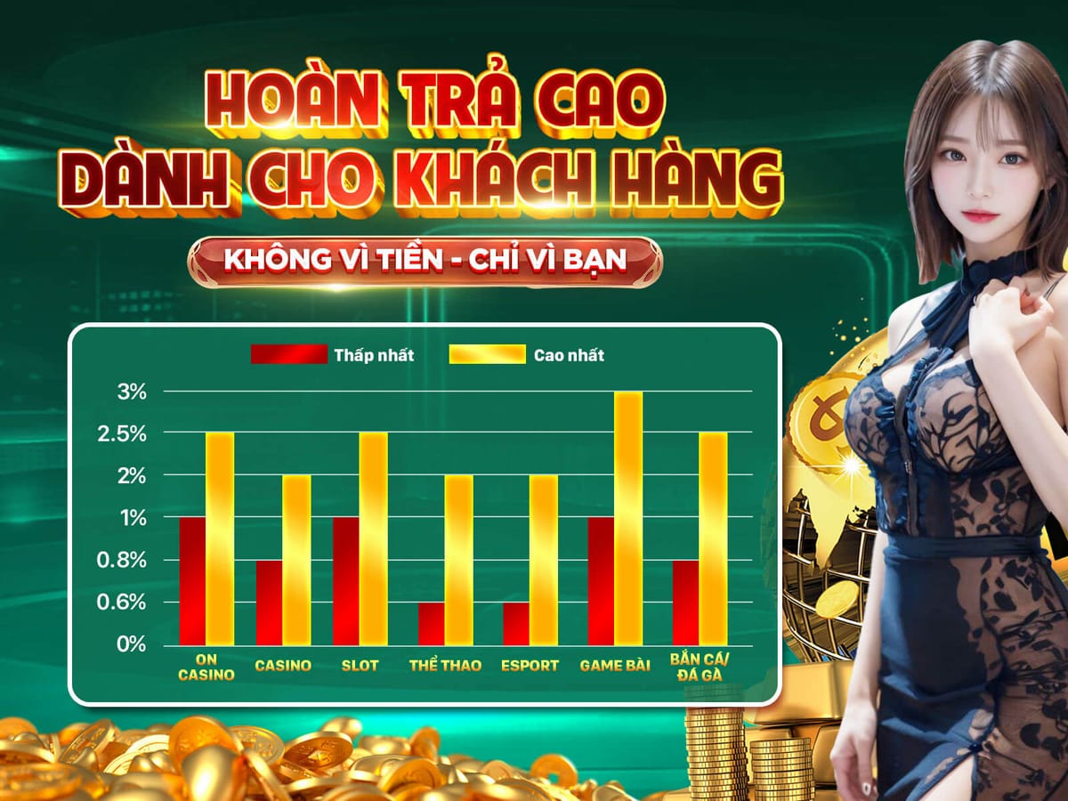 Nạp Lại Hàng Tuần Tặng Thêm 50% Bonus